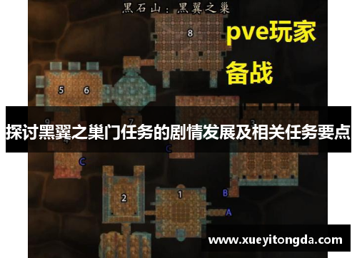 探讨黑翼之巢门任务的剧情发展及相关任务要点